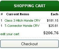 Shopping Cart Content Summary