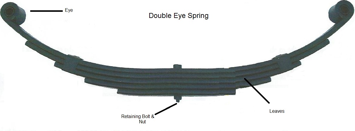 Double Eye Leaf Spring