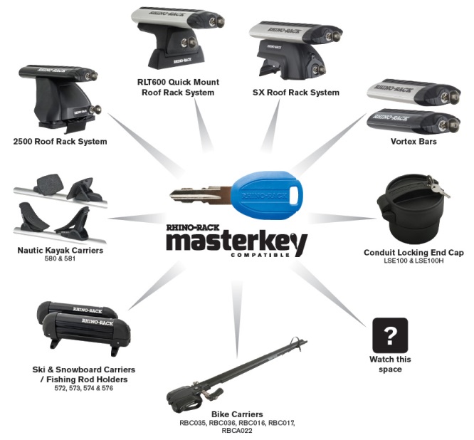 Rhino Rack Canada Master Key Products